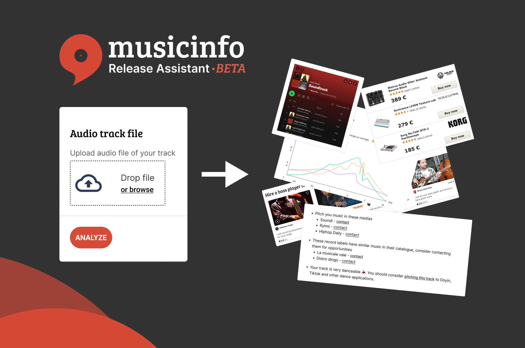 MusicinfoPromotion